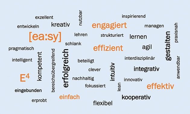 Das EZE-Team: einfach, effektiv, engagiert, effizient