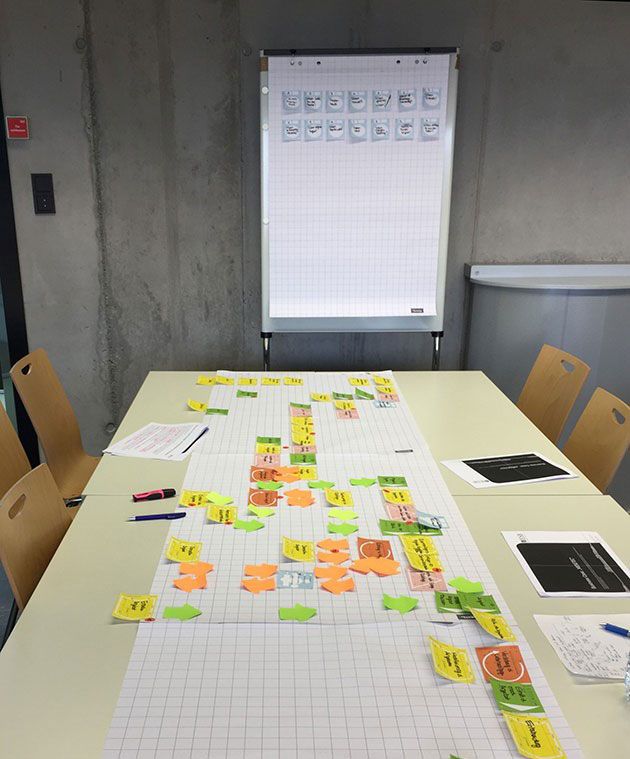Potenziale, Ideen, Lösungen an der Hochschule Reutlingen